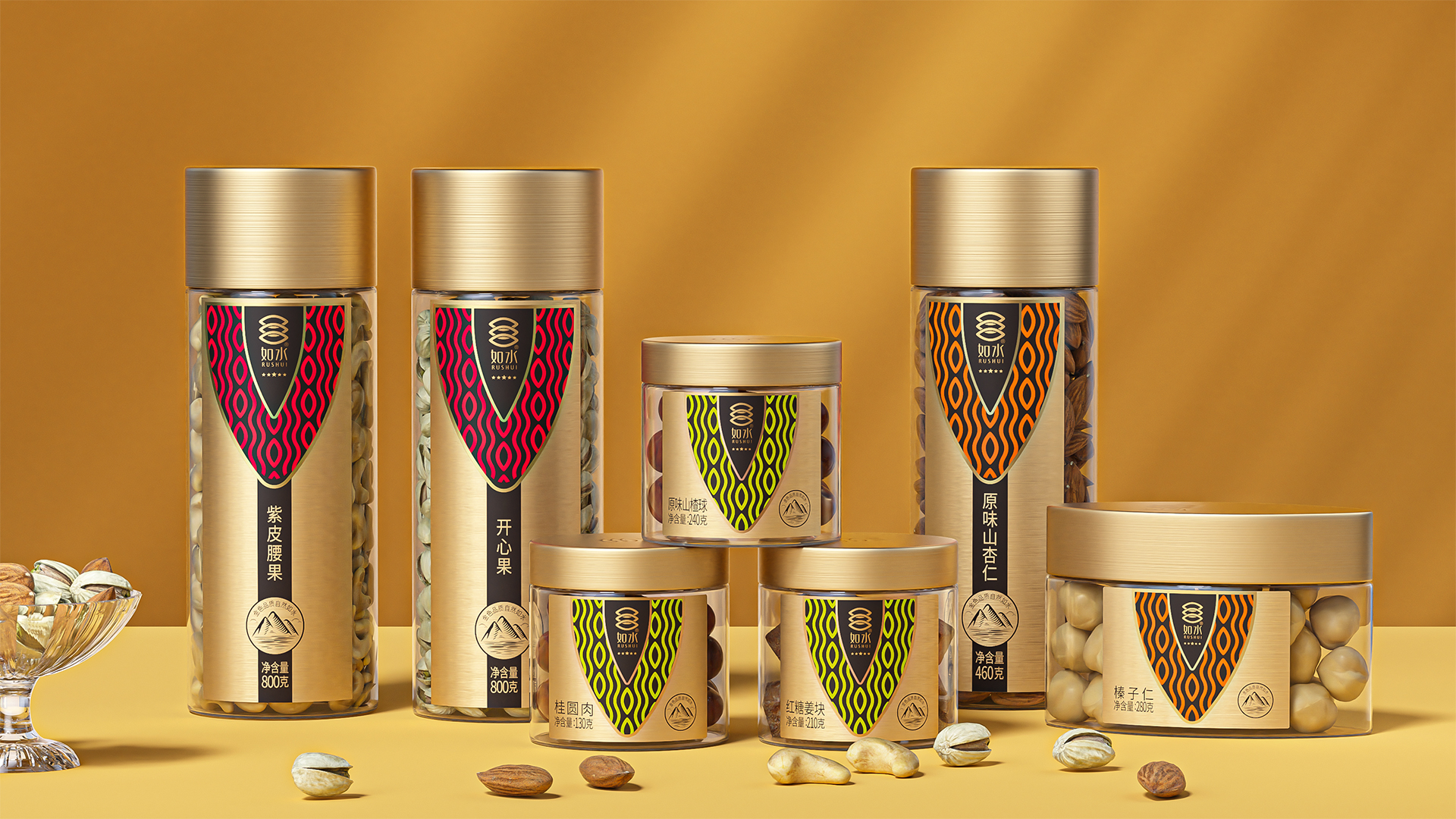 吸金大單品戰略營銷全案——如水堅果